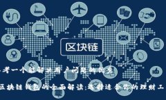 思考一个能解决用户问题
