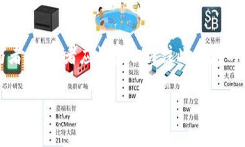 baioti最新的区块链投资模式解读与前景展望/baioti
区块链, 投资模式, 加密货币/guanjianci

区块链技术自诞生以来，就以其去中心化、安全性和透明性等优点，吸引了越来越多的投资者进入这一领域。随着区块链应用的不断发展，新的投资模式也层出不穷，涵盖了从加密货币到去中心化金融（DeFi）、非同质化代币（NFT）等多种形式。本篇文章将深入探讨最新的区块链投资模式，分析其优势与风险，并展望未来的发展方向。与此同时，我们将针对相关问题进行详细解答，以帮助潜在投资者更好地理解这一领域。

一、最新区块链投资模式的概述
区块链投资模式的创新主要体现在几个方面：加密货币的交易与投资、去中心化金融（DeFi）、非同质化代币（NFT）、以及区块链创业公司的股权投资等。

首先，加密货币依然是区块链投资的核心，越来越多的投资者通过交易所进行比特币、以太坊及其他各类山寨币的投资。其次，去中心化金融（DeFi）的迅猛发展使得投资者可以通过智能合约进行借贷、交易及投资，而不需要传统的金融中介。此外，NFT的兴起为数字艺术、游戏道具及虚拟房地产等引入了新的投资机会，投资者能够通过链上资产获取收益。最后，区块链创业公司股权投资逐渐受到风险投资的青睐，尤其是涉及到基础设施和协议层的项目，吸引了一大批有眼光的投资人。 

二、加密货币投资的现状与前景
加密货币自2009年以来便吸引了大量关注，特别是比特币的出现引发了加密资产的热潮。投资者通过交易平台买入和卖出加密货币，获取价格波动带来的收益。目前，全球已有数千种加密货币，每种货币都有其独特的价值主张和应用场景。

从市场趋势来看，加密货币的市值在过去几年的发展中呈现出爆炸式增长，投资者不仅可以通过短期交易获利，还可以通过长期持有实现资产增值。2021年，随着大型机构投资者的涌入，加密市场的成熟程度提高，未来的投资机会愈发显著，但投资风险依然较高，价格波动性大，市场监管政策的不确定性也对投资者造成了一定的困扰。

三、去中心化金融（DeFi）的崛起
DeFi以其“无中介”、“完全透明”的特性，吸引了大量投资者和开发者的加入。通过区块链技术，用户可以在没有中介的情况下直接进行资产借贷、兑换、投资等多种金融活动。

DeFi平台通常依靠智能合约来实现功能，这使得交易的安全性和透明度大大提高。投资者可以通过在DeFi平台上提供流动性，赚取交易费用，获得非常可观的收益。此外，为用户提供更高收益的抵押借贷产品，也是DeFi在吸引用户上所采用的策略。

不过，DeFi市场同样存在着风险，技术漏洞、智能合约的缺陷以及市场操纵等问题，都可能对投资者造成损失。因此，了解项目的基本面、团队和技术架构，对于降低投资风险至关重要。

四、非同质化代币（NFT）的投资机会
NFT的兴起标志着数字资产的投资形式发生了深刻的变化。与传统的数字货币不同，NFT是不可替代的单一资产，投资者可以拥有独特的数字艺术作品、虚拟地产、游戏道具等。

在NFT市场上，一些高价值的艺术作品和数字收藏品以天价成交，吸引了大量投资者。然而，NFT市场的风险同样不容忽视。价格泡沫、市场投机以及数字资产的流动性问题，都是NFT投资者必须面对的挑战。

对投资者而言，了解NFT的背后价值，以及该资产的稀缺性和市场需求，是成功投资的关键因素。此外，关注相关的法律法规变化，了解文化艺术领域的趋势，能够帮助投资者做出更为理性的决策。

五、区块链创业公司的股权投资
除了加密货币和DeFi，区块链创业公司的股权投资同样是一个充满潜力的投资领域。越来越多的风险投资机构将目光投向这一领域，寻求高回报的投资机会。

投资者在选择区块链创业公司时，需要关注其技术方案、市场需求和竞争优势，以判断其成长潜力。在区块链行业，创新往往是企业生存的关键，因此具备前瞻性思维的投资者，能够更好地识别出有潜力的项目。

然而，投资区块链创业公司也面临着挑战，由于行业仍处于早期阶段，不少项目可能面临技术、市场和管理等多方面的风险。投资者需要慎重决策，做好充分的尽职调查，以降低投资风险。

六、相关问题分析

h41. 如何评估加密货币的投资价值？/h4
在选择投资加密货币时，投资者应该考虑多个维度来评估其价值。首先，要了解加密货币的技术背景和用途，例如其是否有独特的技术优势或解决了哪些实际问题。其次，团队的背景和信誉也是投资决策的重要因素，好的团队往往能带来更高的成功率。此外，了解市场需求和社区支持可以帮助判断该货币是否具备长期信仰和基础，最后，关注市场的监管风险和竞争格局，以直观评估加密货币的实际投资价值。

h42. DeFi投资的主要风险有哪些？/h4
DeFi作为一种新的金融模式，尽管提供了更高的收益潜力，但其风险也相对较高，包括合约漏洞风险、流动性风险、价格崩盘风险和监管风险等。智能合约可能存在技术漏洞，黑客攻击可能导致用户损失；另外，DeFi的收益往往吸引了很多投机者，资产的价格也可能因流动性不足而出现剧烈波动。因此，投资者需要具备足够的行业知识，充分了解项目，分散投资，来降低这些风险。

h43. NFT在投资时需要关注哪些因素？/h4
在投资NFT时，关注资产的稀缺性和文化价值是非常关键的，因为这些因素直接影响NFT的市场需求和价格。资产的背景故事、创作者的影响力、市场趋势等都会影响其长远的投资价值。此外，了解NFT市场的交易方式、流动性和法律合规性等也是必须的，以确保投资决策的科学性和合理性。

h44. 如何识别有潜力的区块链项目？/h4
识别有潜力的区块链项目涉及市场及技术的深度分析，投资者应多方面收集信息，例如项目的白皮书、团队成员的专业背景、市场竞争分析等。在行业内的认可度和社区支持程度也往往能够反映项目的潜力。通过尽职调查，可以帮助投资者降低投资失败的机会。

h45. 区块链技术的未来发展趋势如何？/h4
区块链技术在未来发展中，有望向更多的行业拓展应用，比如金融、供应链、医疗等。同时，技术本身也在不断演变，跨链技术、分散存储、隐私计算等领域都可能成为热点。此外，监管政策的趋稳将使得市场更加成熟，吸引更多参与者。投资者应该密切关注此领域的发展动态，以及相关技术的最新进展，以把握未来的投资机会。

总的来说，区块链投资充满了机遇与挑战，投资者需要具备良好的市场敏感度和分析能力，才能在这片新兴市场中找到适合自己的投资方向和策略。