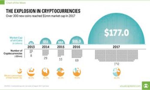  苹果手机TP钱包指纹支付：全方位解析与使用技巧