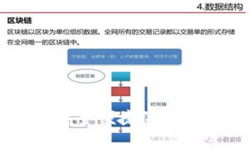 IM钱包App最新版：安全便捷的数字资产管理解决方案