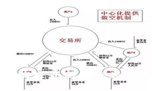 平安区块链最新动态与应用剖析
