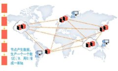 TP钱包与火币钱包之间的转