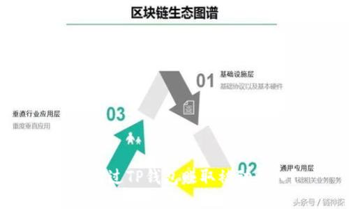 如何通过TP钱包赚取被动收入？