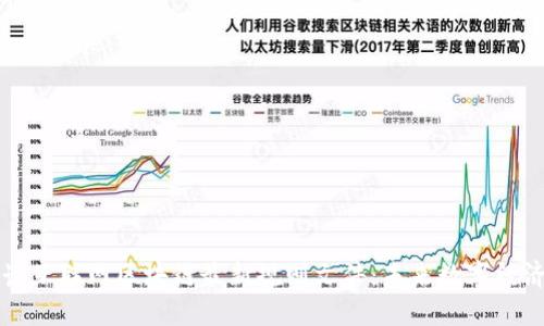 深度解读互联网区块链最新规则文件：未来数字经济的基石