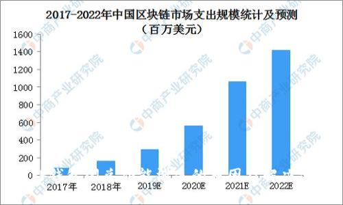 : TP钱包闪兑功能消失的原因及解决方案
