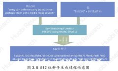 如何顺利进入区块链提币