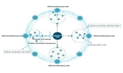

如何获取TP钱包薄饼的官方链接与使用指南