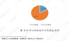 TP钱包卸载后资金安全性分
