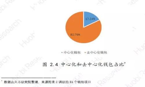 TP钱包卸载后资金安全性分析及处理指南