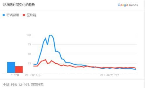 如何有效解决宙斯盾区块链退币问题？