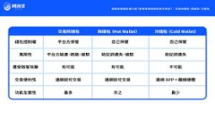 安卓手机如何安全快速安