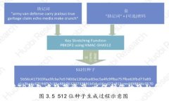 如何在TP钱包中隐藏资产，