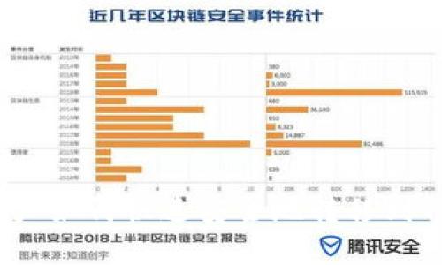 Web3钱包资产如何快速安全地转移到TP（交易平台）