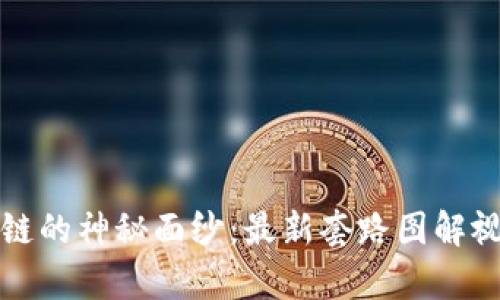 揭开区块链的神秘面纱：最新套路图解视频全解析