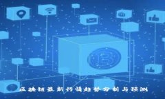 区块链最新行情趋势分析
