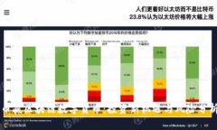 币赢区块链数字货币：投
