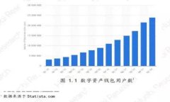 区块链技术如何重塑比特
