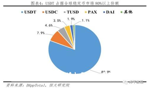 如何在手机TP钱包中取消授权？详细步骤解析与常见问题