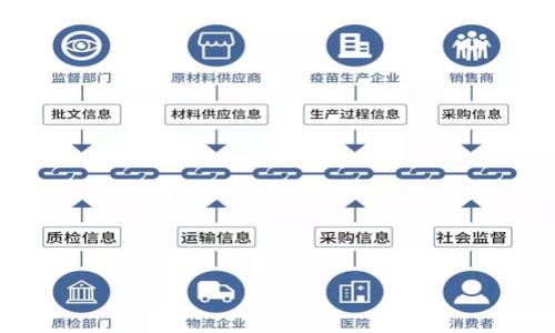 

高晓松解析比特币与区块链的未来：投资、技术与社会影响