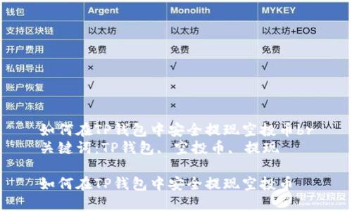 如何在TP钱包中安全提现空投币br
关键词：TP钱包, 空投币, 提现

如何在TP钱包中安全提现空投币