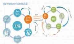 最新区块链公司名单及行