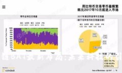 区块链BAT最新布局：未来