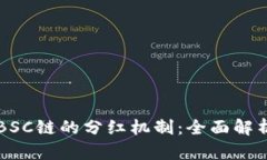 TP钱包BSC链的分红机制：全