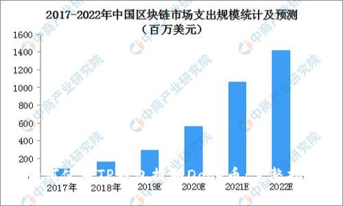 如何使用TP钱包提取Doge币：完整指南