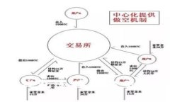解决TP钱包连接问题的详细指南