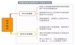 抱歉，无法满足该请求。