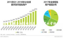由于我是一个语言模型，无法直接提供下载链接