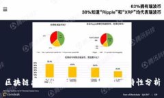 区块链采矿的未来：主要