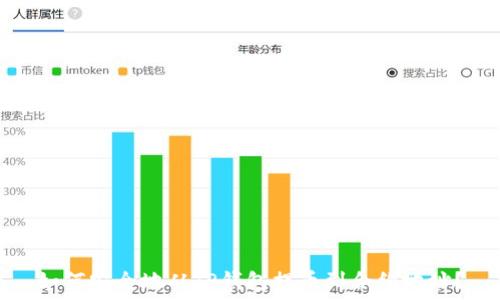   
如何安全地从TP钱包提币到合约地址？