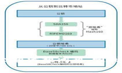 如何解决TP钱包余额满额问题，顺利进行交易与管理？