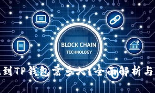“BNB提现到TP钱包需多久？全面解析与注意事项”
