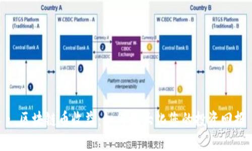 : 区块链币收益：如何最大化您的投资回报