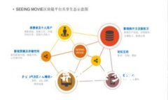 TP钱包交易异常解决步骤与技巧