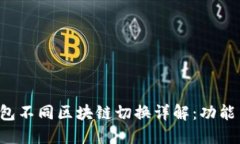  TP钱包不同区块链切换详