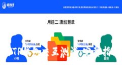 如何高效进行TP钱包交互测试：完整指南及实用技