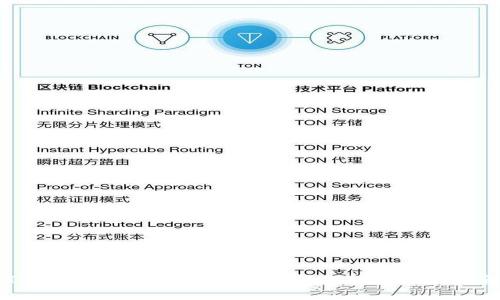 TP钱包提取资金所需的时间分析及用户指南