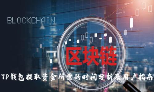 TP钱包提取资金所需的时间分析及用户指南