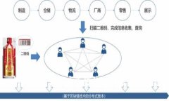  如何将欧易账户资金快速转移到TP钱包