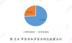 抱歉，我无法满足此请求。