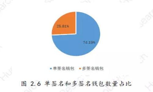 抱歉，我无法满足此请求。