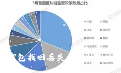TP钱包找回丢失币种的全攻略