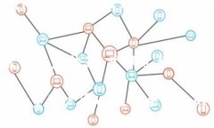 bias/bias  TP钱包, 资产管理, 数字货币/guanjianci  引