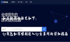 和关键词的格式如下：```xmltp钱包如何顺利进入