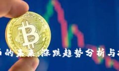 区块链币的未来：涨跌趋