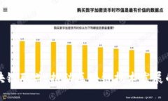 火币区块链联盟：推动区