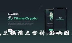 : TP钱包兑换滑点分析：影